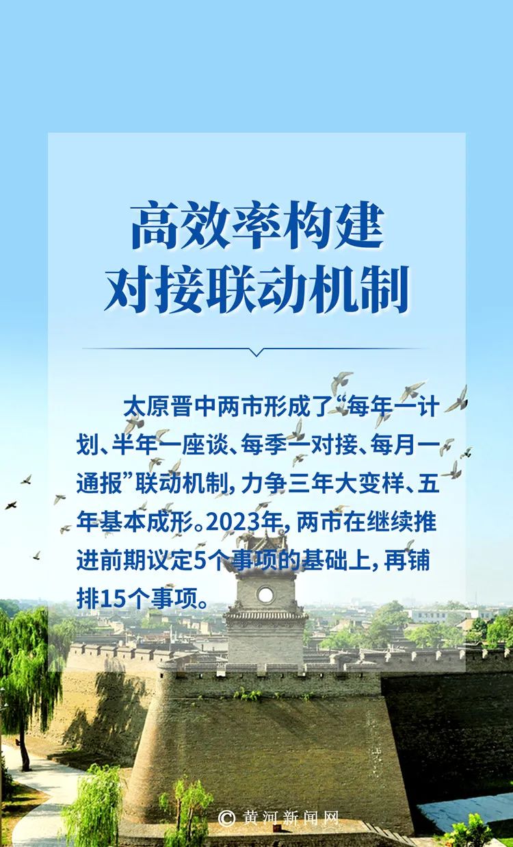 山西晋中推动高质量发展,山西晋中转型发展