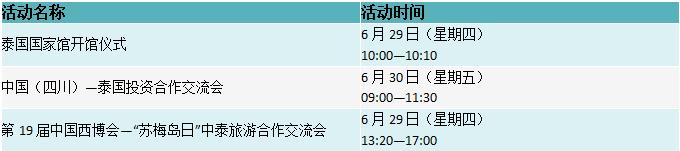 第十九届西博会欢迎会,第十八届西博会展会介绍