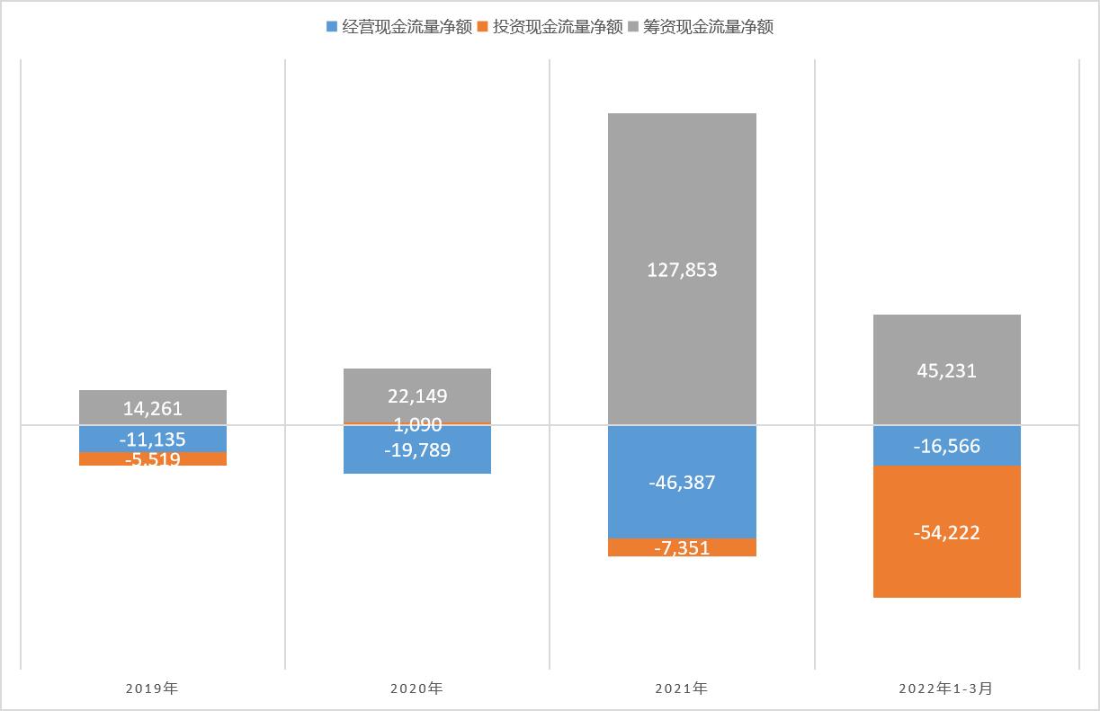 纵目科技估值逻辑,纵目科技ipo被终止