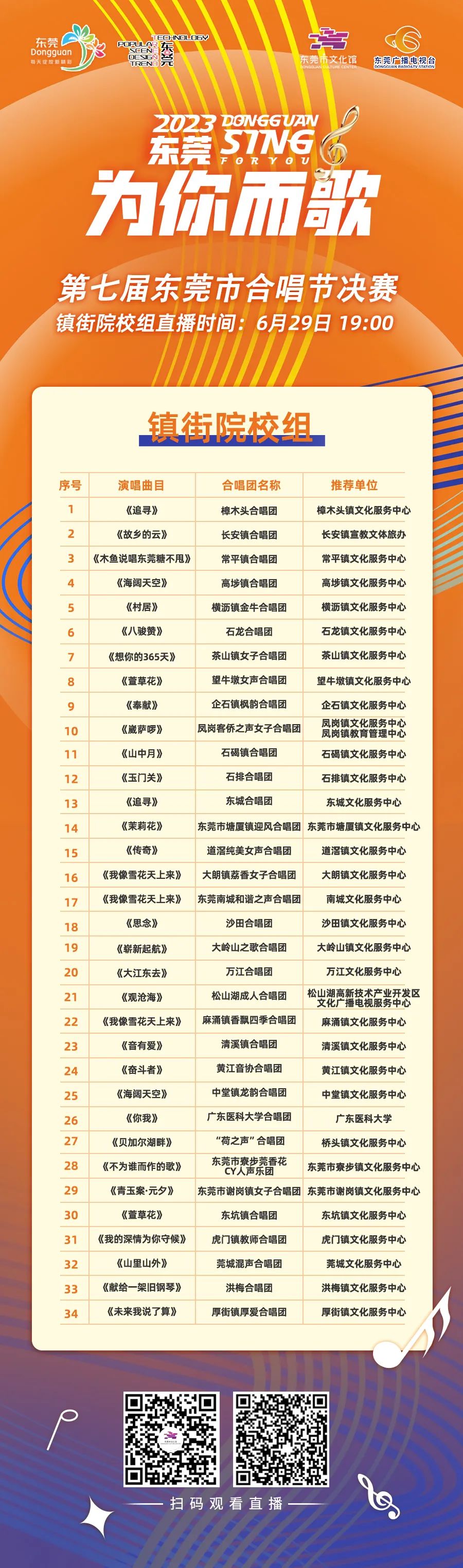 第四届东莞市合唱节颁奖音乐会,东莞合唱节直播