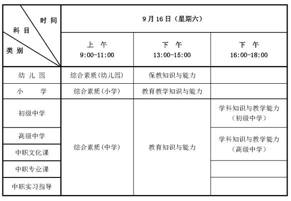 河北教师资格证2022面试考试时间,河北小学教师资格证2024考试时间