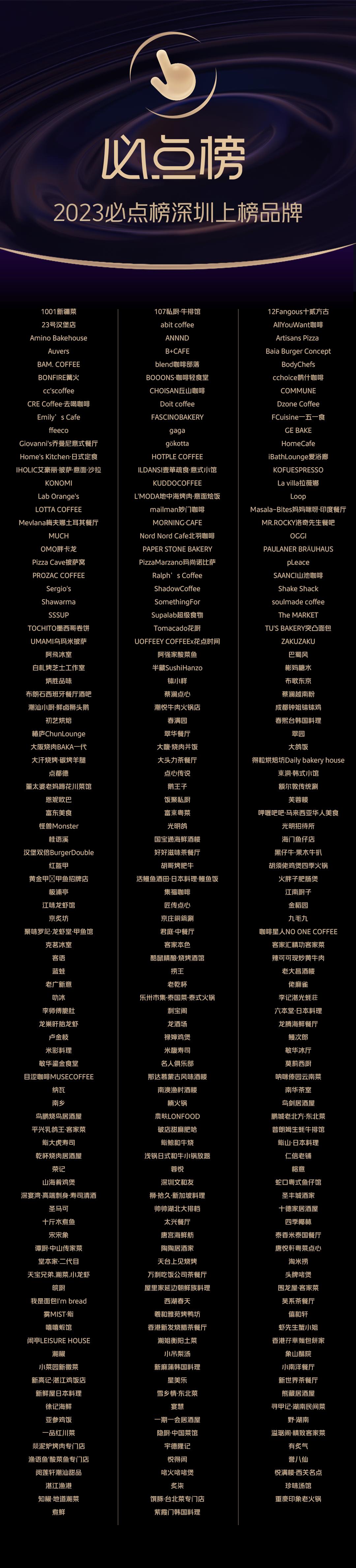 深圳十大外卖,深圳外卖第一扛把子