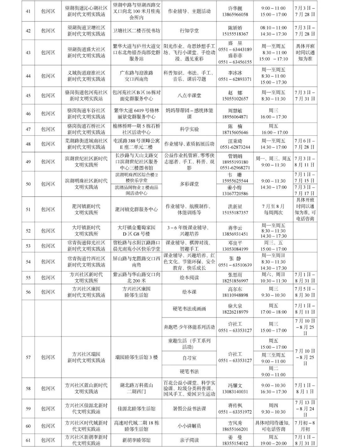 合肥哪里有暑期托管班,暑假孩子没人带放去托管好吗