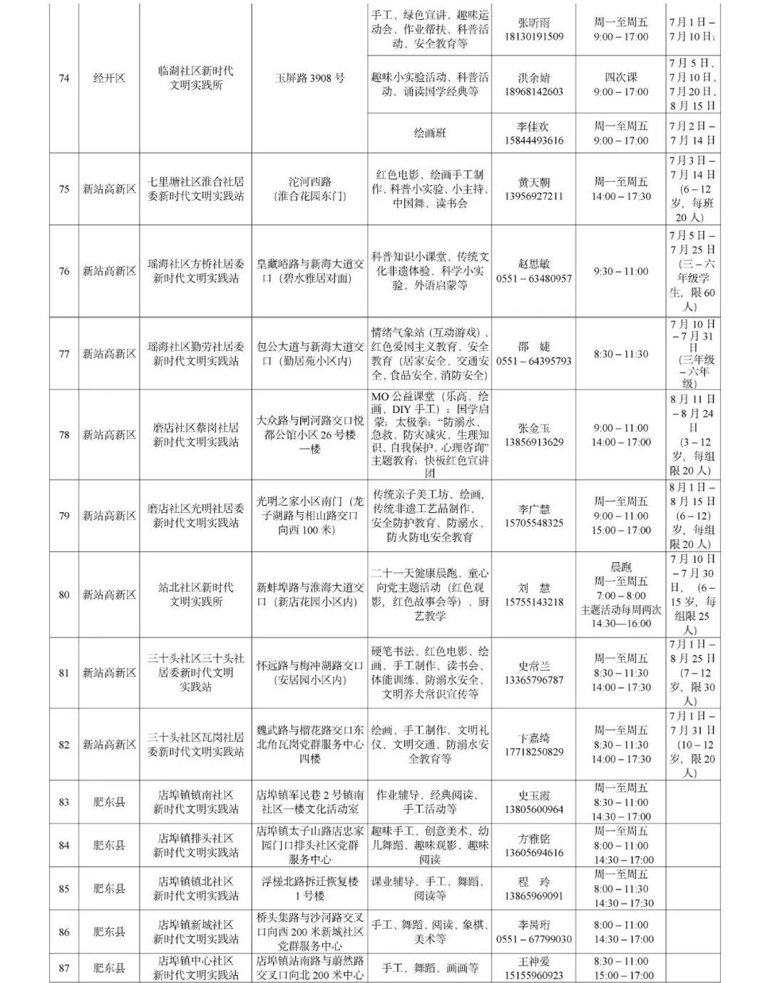 合肥哪里有暑期托管班,暑假孩子没人带放去托管好吗