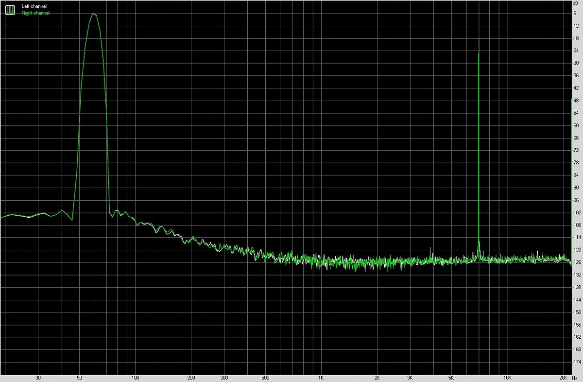iqooneo8pro手机音质怎么样,iqooneo8pro测评玩机报告
