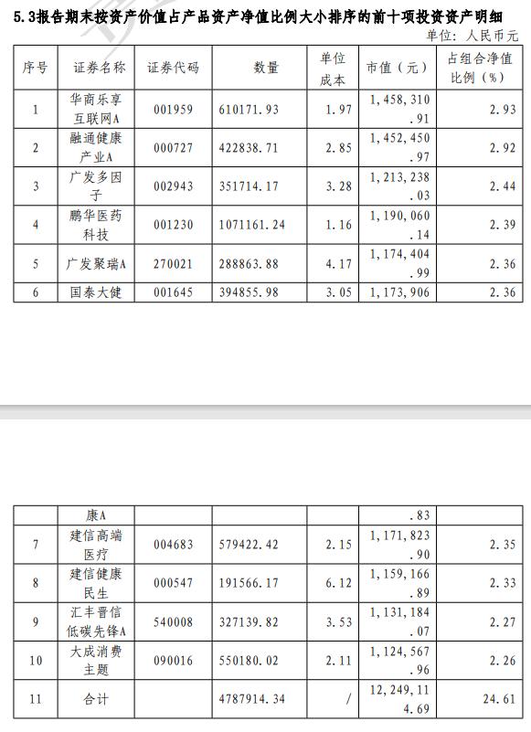 贵阳银行的理财产品会亏吗,贵阳银行r2型理财