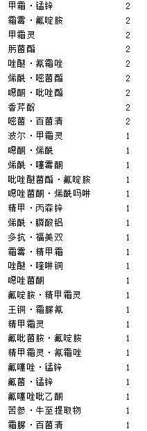 目前马铃薯种植面积是多少,我国马铃薯主要种植区