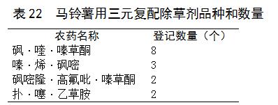 目前马铃薯种植面积是多少,我国马铃薯主要种植区