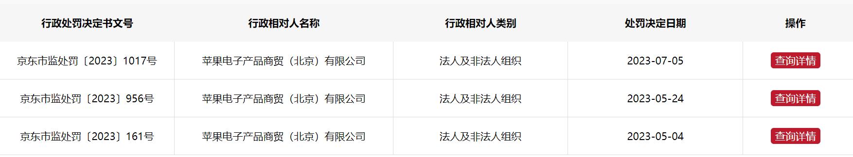 苹果年年焕新能退换吗,苹果值享换新可以取消吗