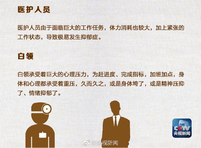 为什么不能劝抑郁症患者想开点,应不应该给抑郁症患者说想开点