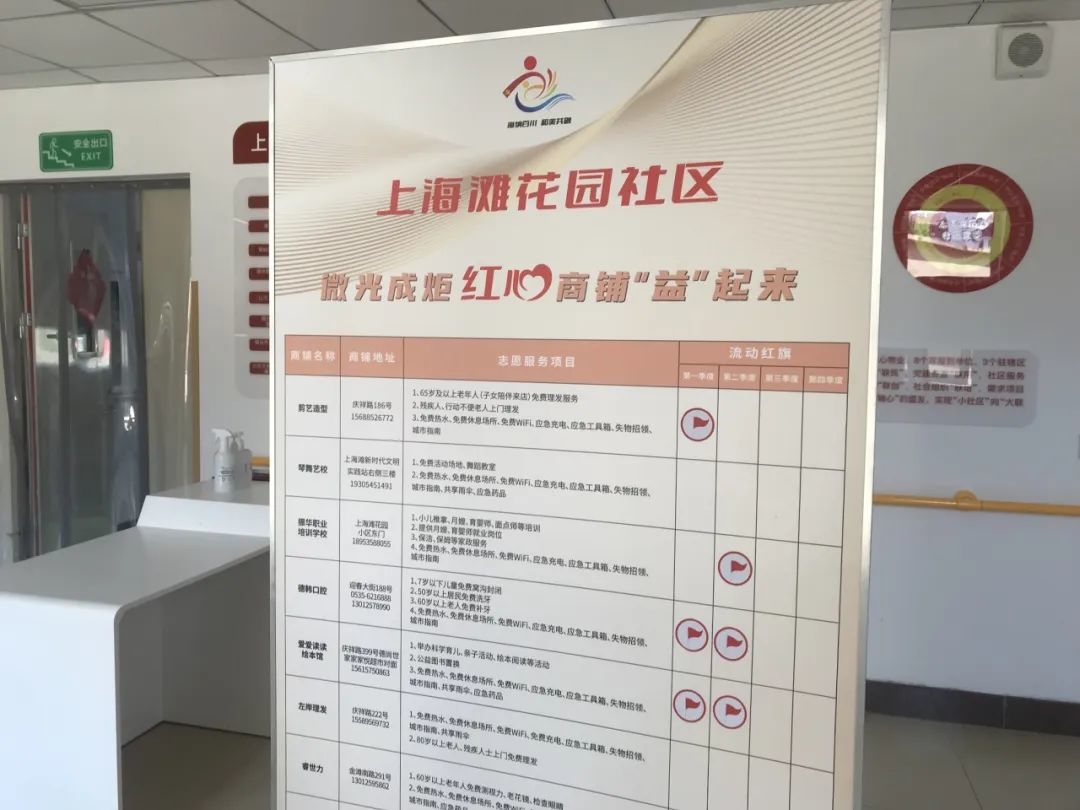 上海滩花园社区*党**委：微光成炬，红心商铺“益”起来