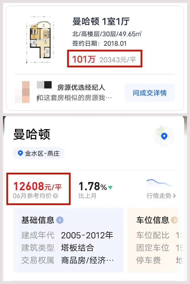郑州曼哈顿最新房价多少钱,郑州曼哈顿送房