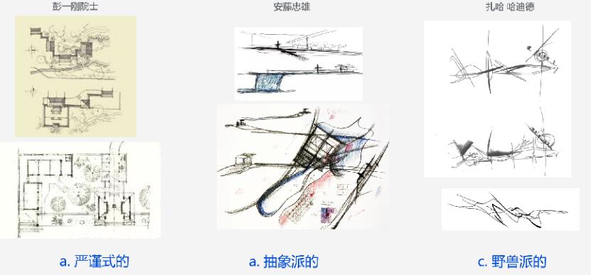 从零开始可以做什么,从零开始创造世界