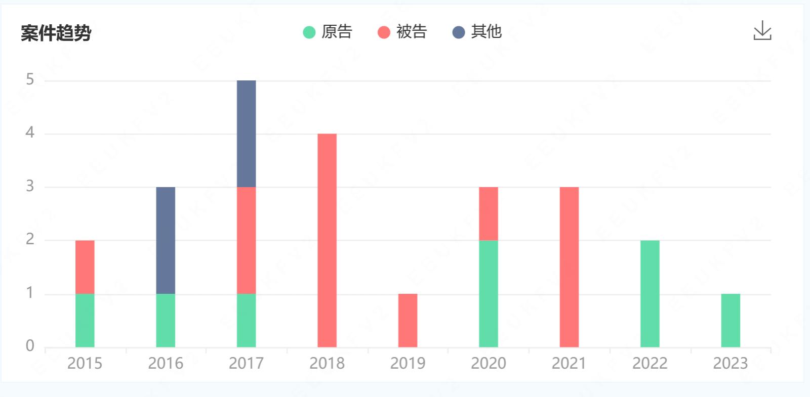 新明珠陶瓷事件,新明珠陶瓷赔偿标准