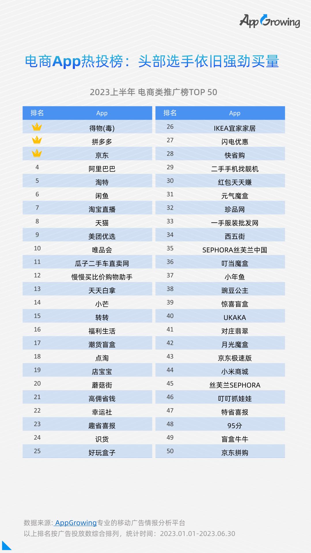 移动广告5g流量免费领取,移动广告流量白皮书