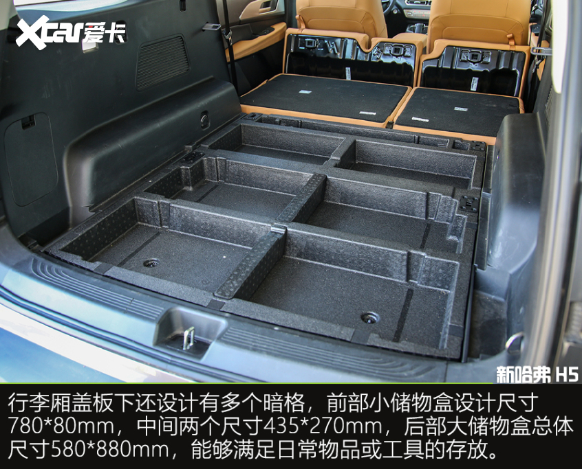 新款哈弗h5的高原测试,哈弗h5动力升级爬坡表现