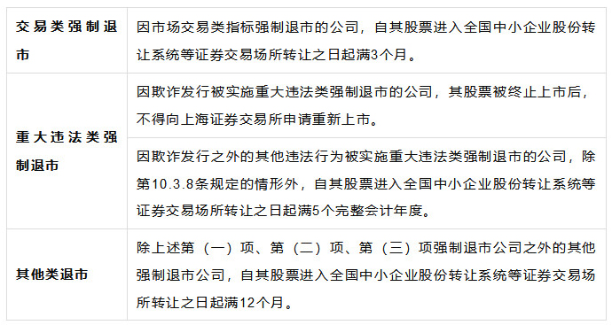 a股上市公司从港股退市是利好吗,a股上市公司重组