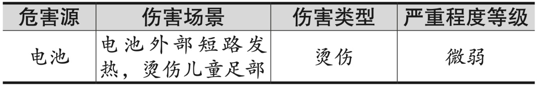发光鞋火的时候,发光鞋为什么爆火