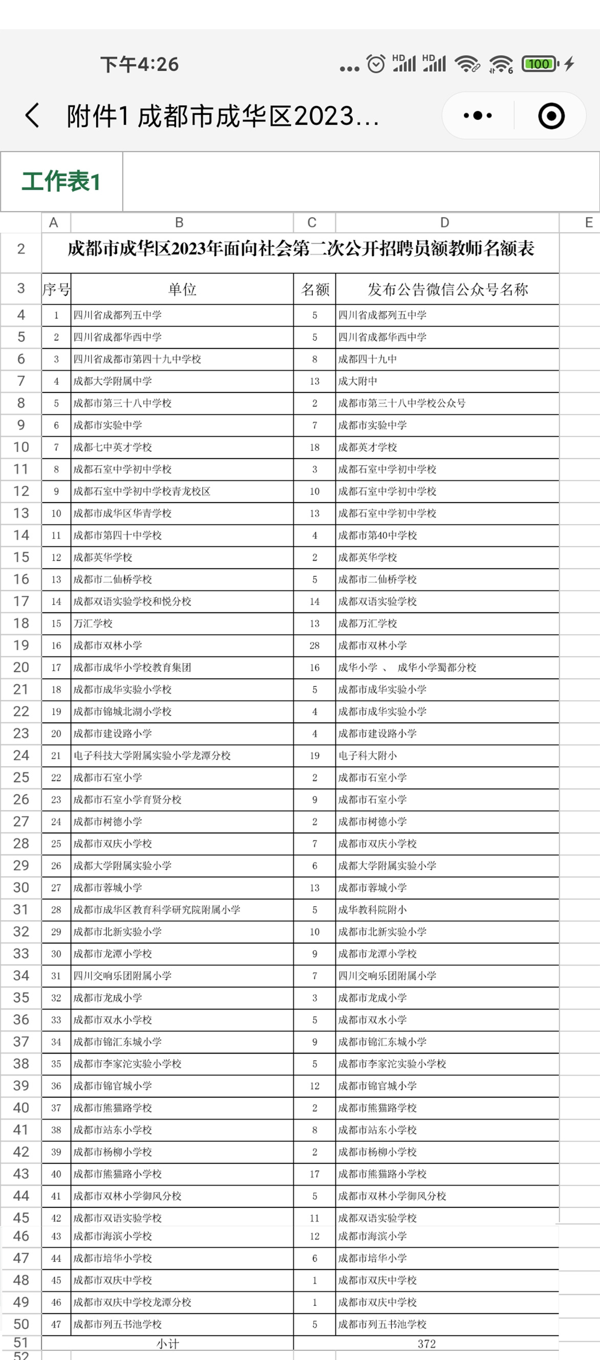招聘急聘一大波最新岗位都在这里,公开招聘超600个岗位等你来