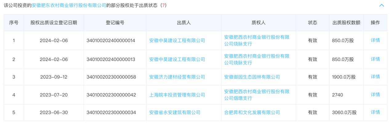 合肥经开区尚泽明珠中心瑞园房价,尚泽明珠中心瑞园户型