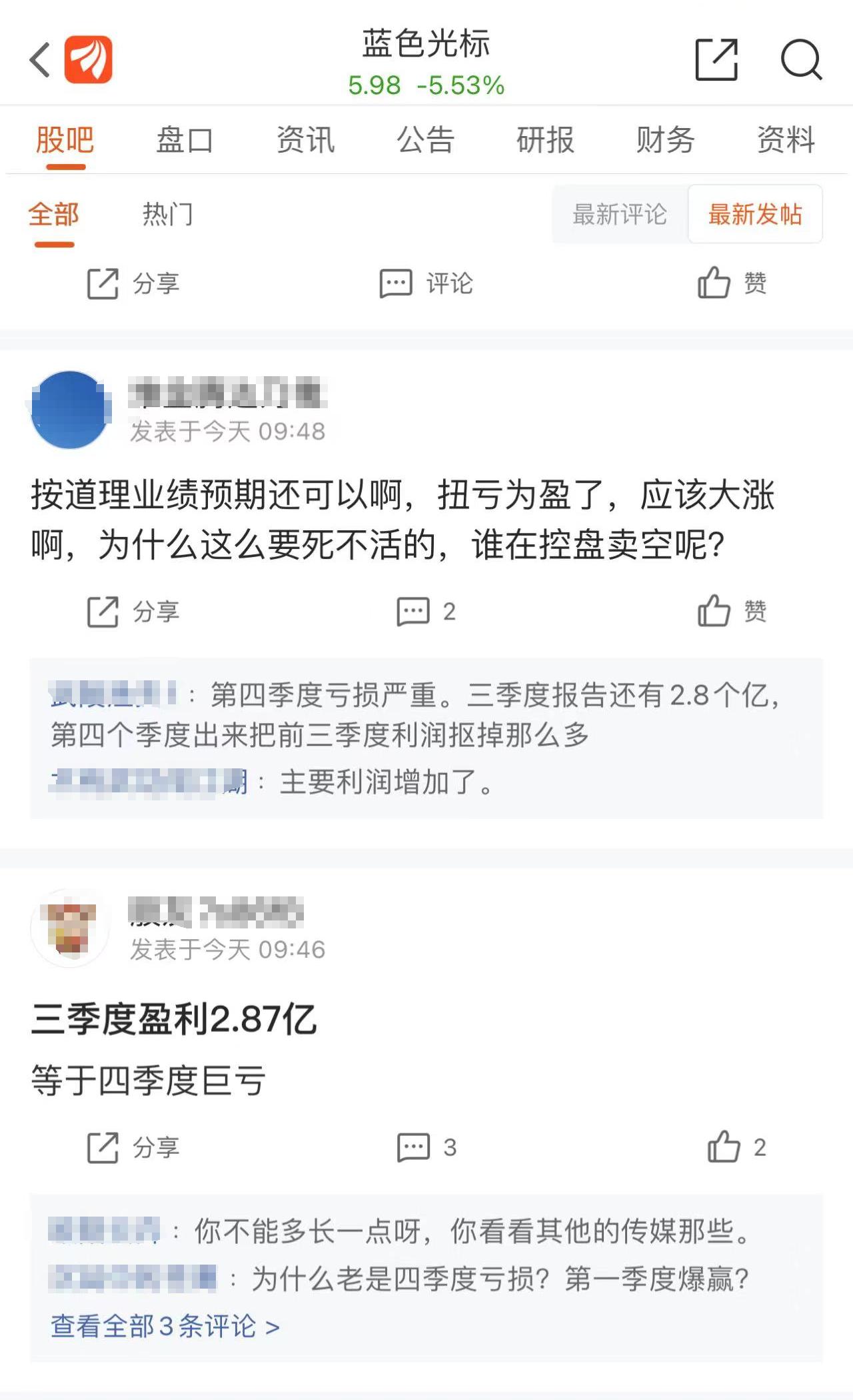 “今年有几个基金是挣钱的？”蓝色光标证代怼基金经理，却被股民质疑四季度亏损严重