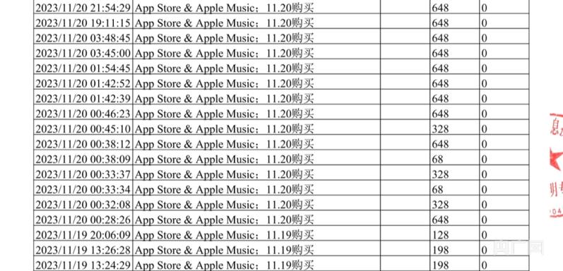 小学生迷恋网易游戏10分钟充值6400元！父亲自扇耳光！最新回应来了