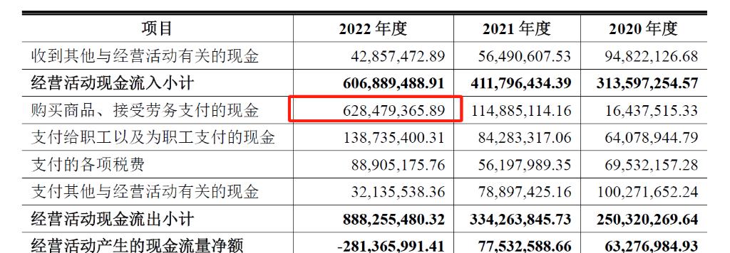 毛利率滑坡，突击分红！撤材料半年，聚成科技重启IPO？|见智研究