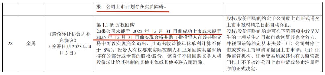 实控人套现24亿的股票,实控人减持次日大跌吗