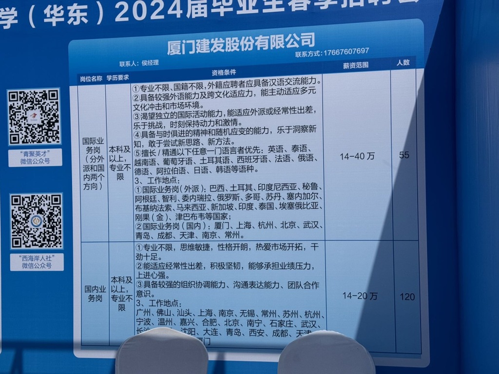 “周末双休拒绝996”挂成门帘！青岛市2024高校毕业生春季大型招聘会举办