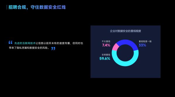 用友大易云计算有限公司,云上招聘机遇与挑战并存
