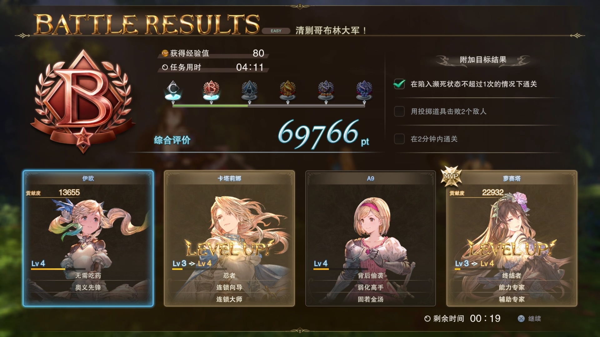 碧蓝幻想relink体验版,碧蓝幻想relink过剧情难度选什么好