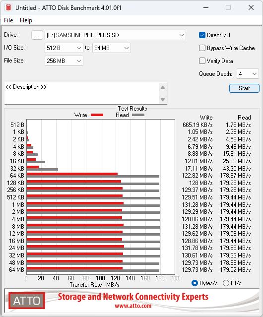 三星proplus128g内存卡评测,三星sd卡proplus蓝卡测评