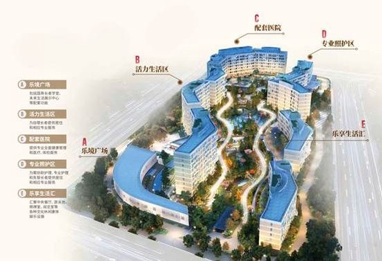 哏都天津养老院,哏都养老院