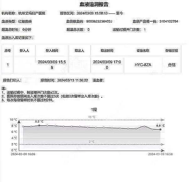 鐢ㄦ埛蹇冨０浠婃棩澶存潯,鐢ㄦ埛蹇冨０