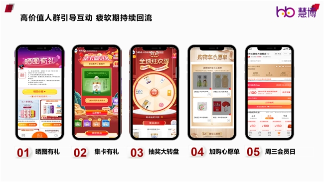 2019年货节活动策划方案,年货节营销活动策划