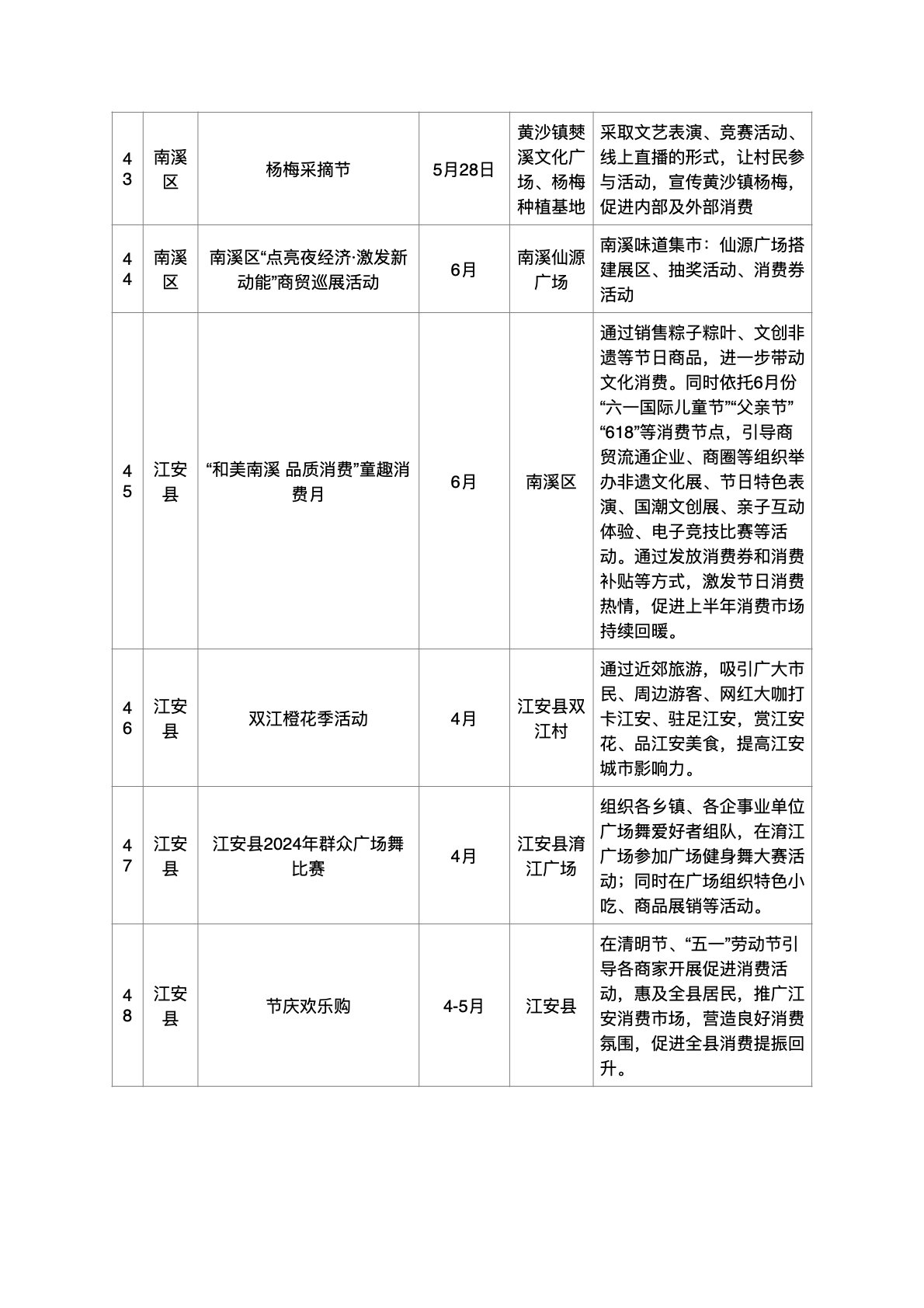 逛逛逛买买买,买买买逛逛逛