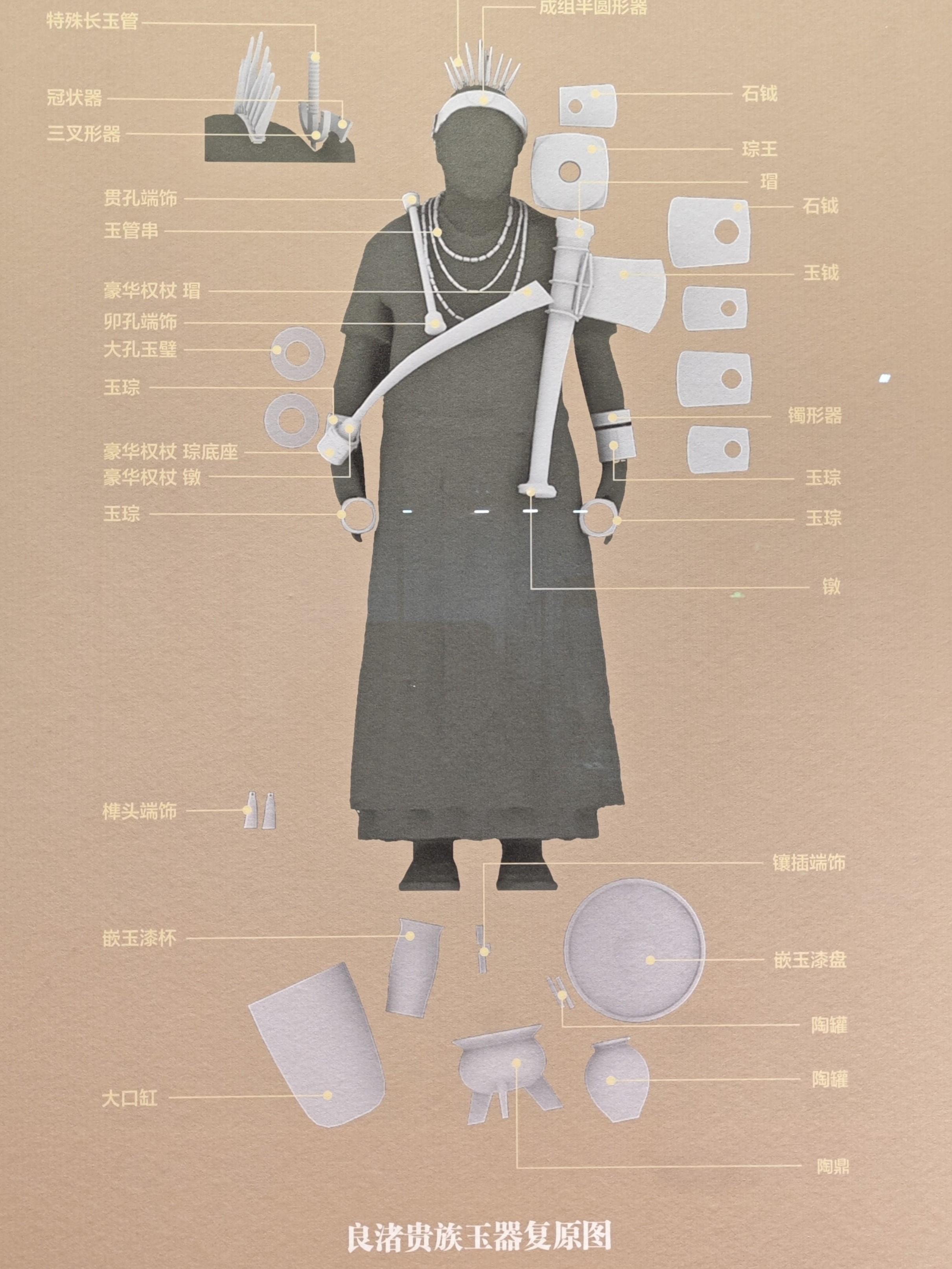 图说中国历代服饰,礼仪之邦华夏之服