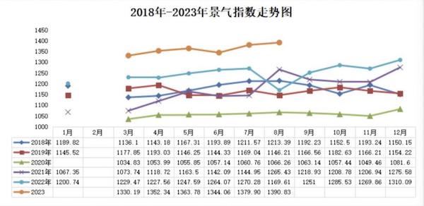 对义乌小商品市场的看法,义乌小商品市场国际化