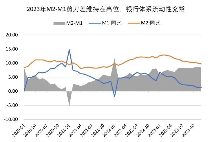 浙商银行2020年报分析,浙商银行2022年半年度经营分析会