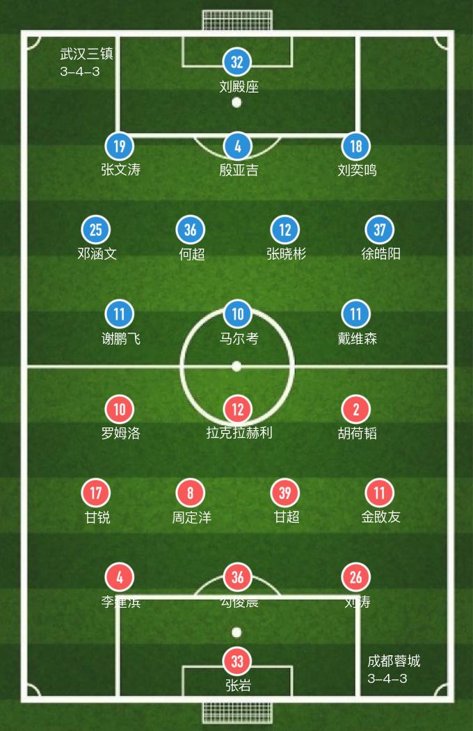 中超成都蓉城费利佩,中超成都蓉城费利佩进球越位